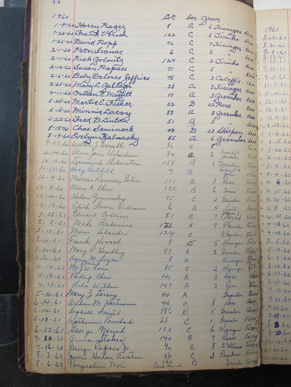 interment listing